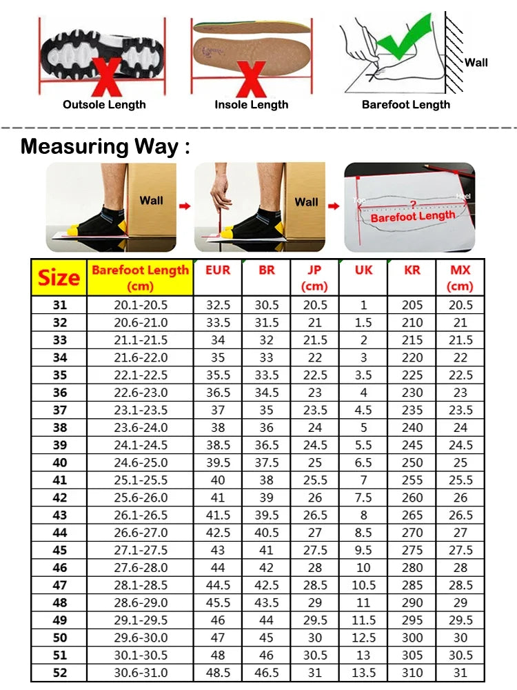 Safety Footwear
