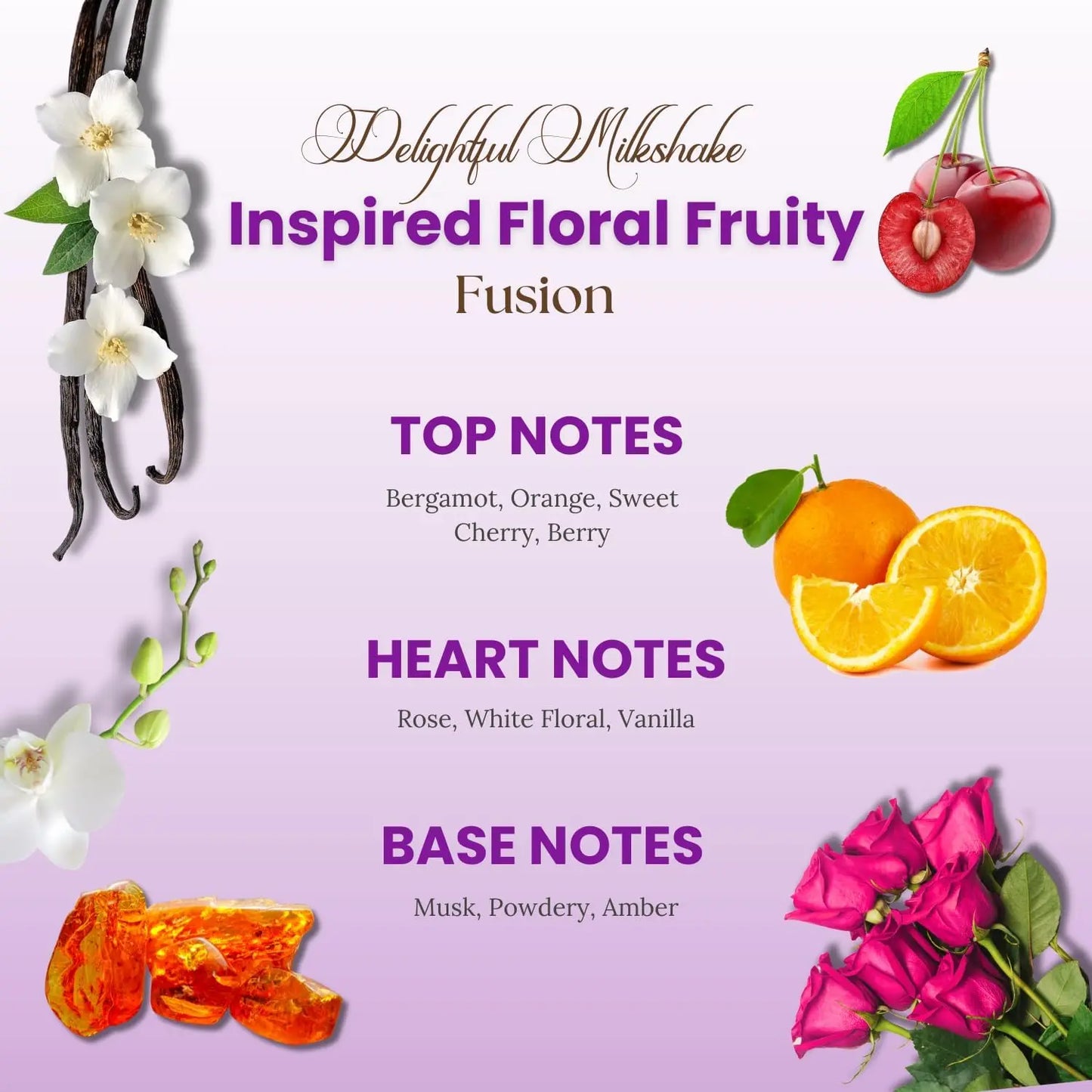 Armaf Delights Yum Yum EDP 100ml
