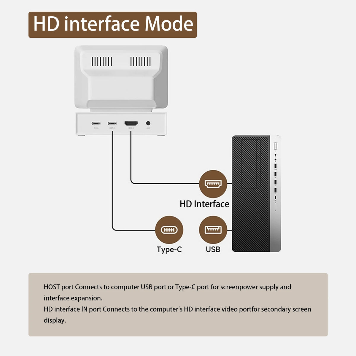 3.5inch HDD Data Monitor Display Sub Screen