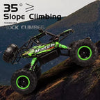 Oike RC Car Remote Control