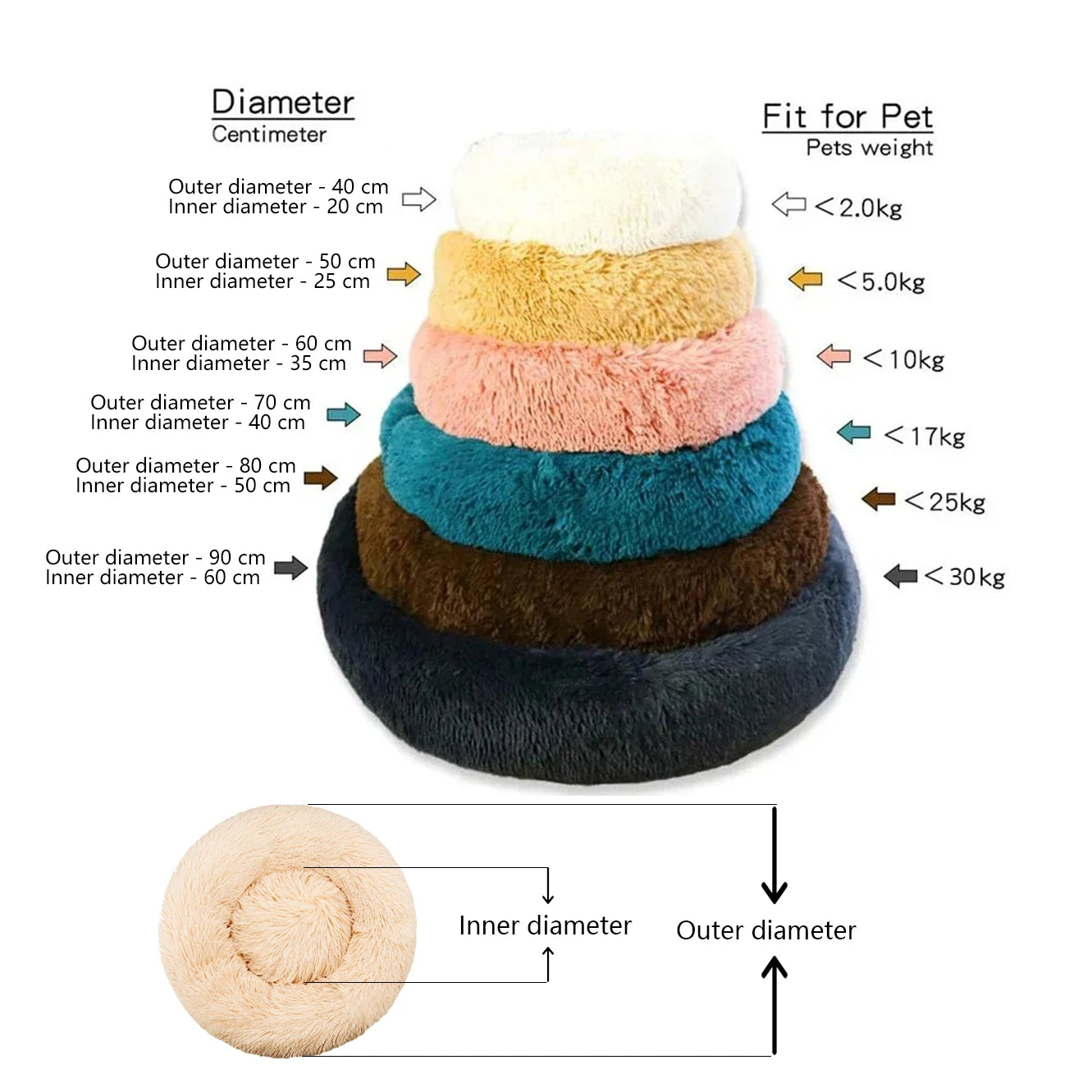 40-90cm 6 Sizes Round Pet Bed