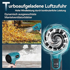 Electric Air Blower