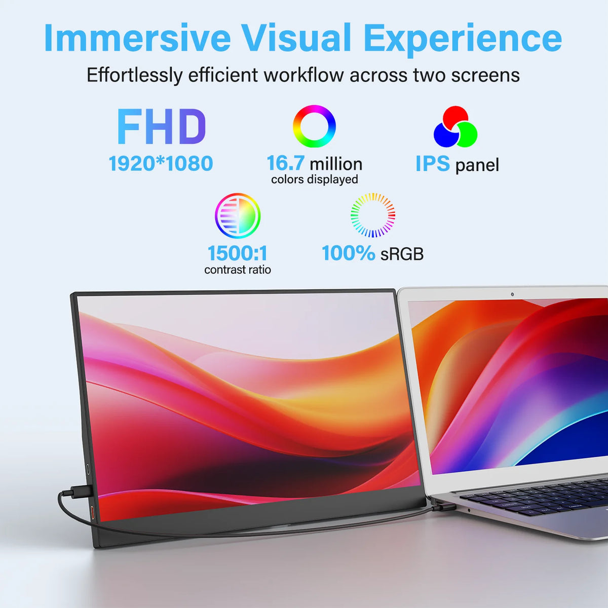 Amoudo 15.6 Inch Portable Monitor 1920x1080P