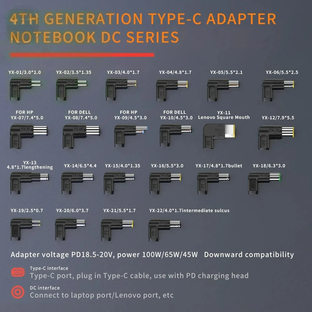 20V100W Laptop Power Adapter