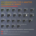 20V100W Laptop Power Adapter