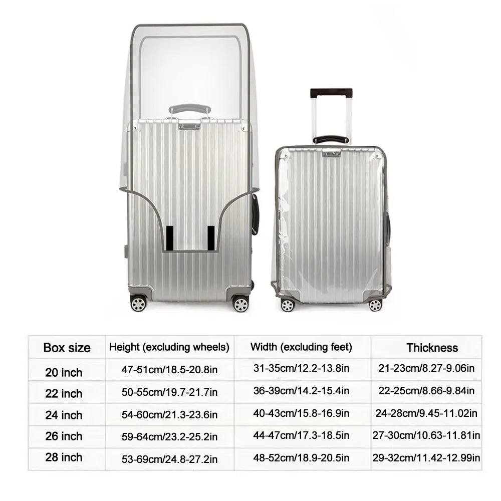Transparent Travel Luggage