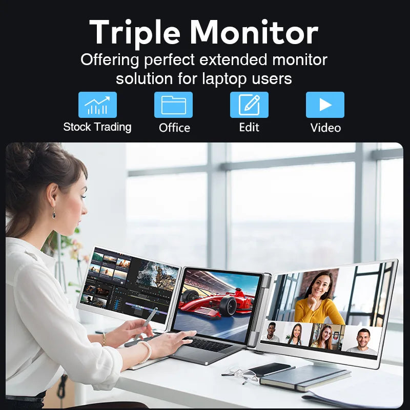 Gaming Backlit External Monitor High-Definition Dual Triple Screen Extender for Productivity Rospider
