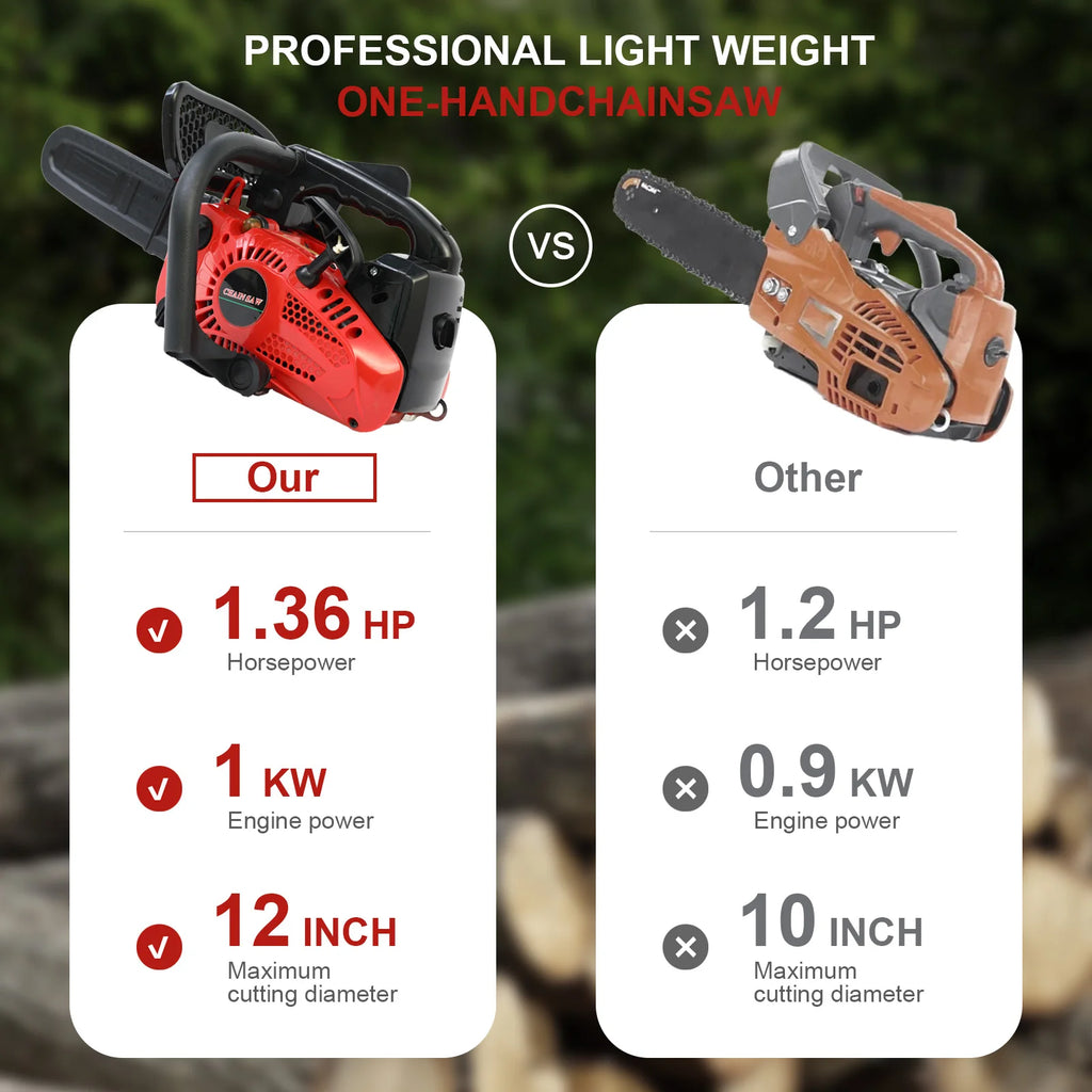 12 Inch Cordless Chainsaw