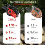12 Inch Cordless Chainsaw