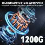 Electric Air Blower
