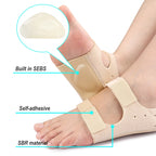1Pair Relief Plantar Fasciitis Heel Protectors