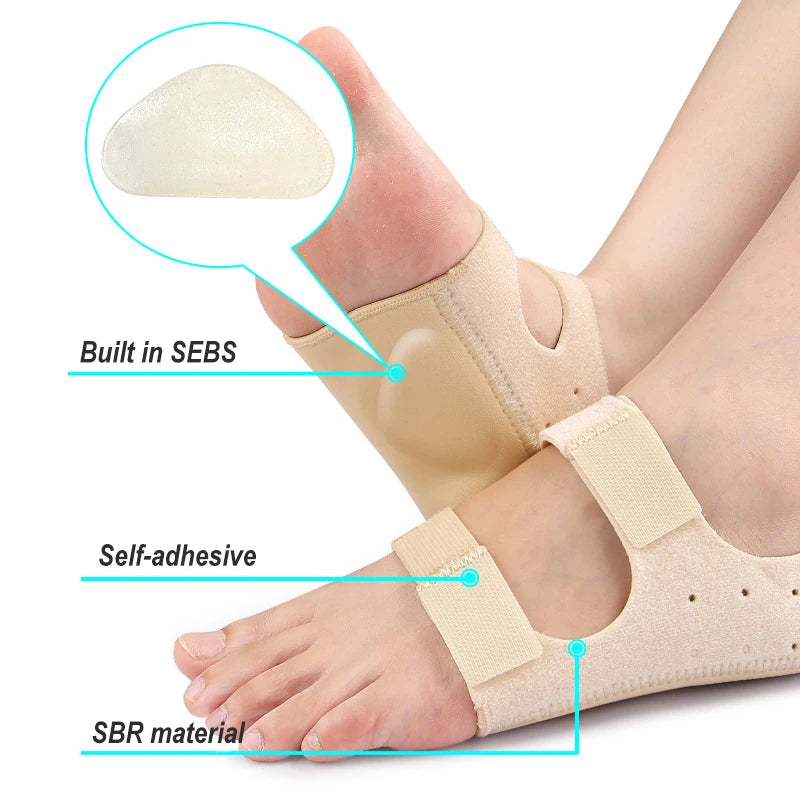 1Pair Relief Plantar Fasciitis Heel Protectors