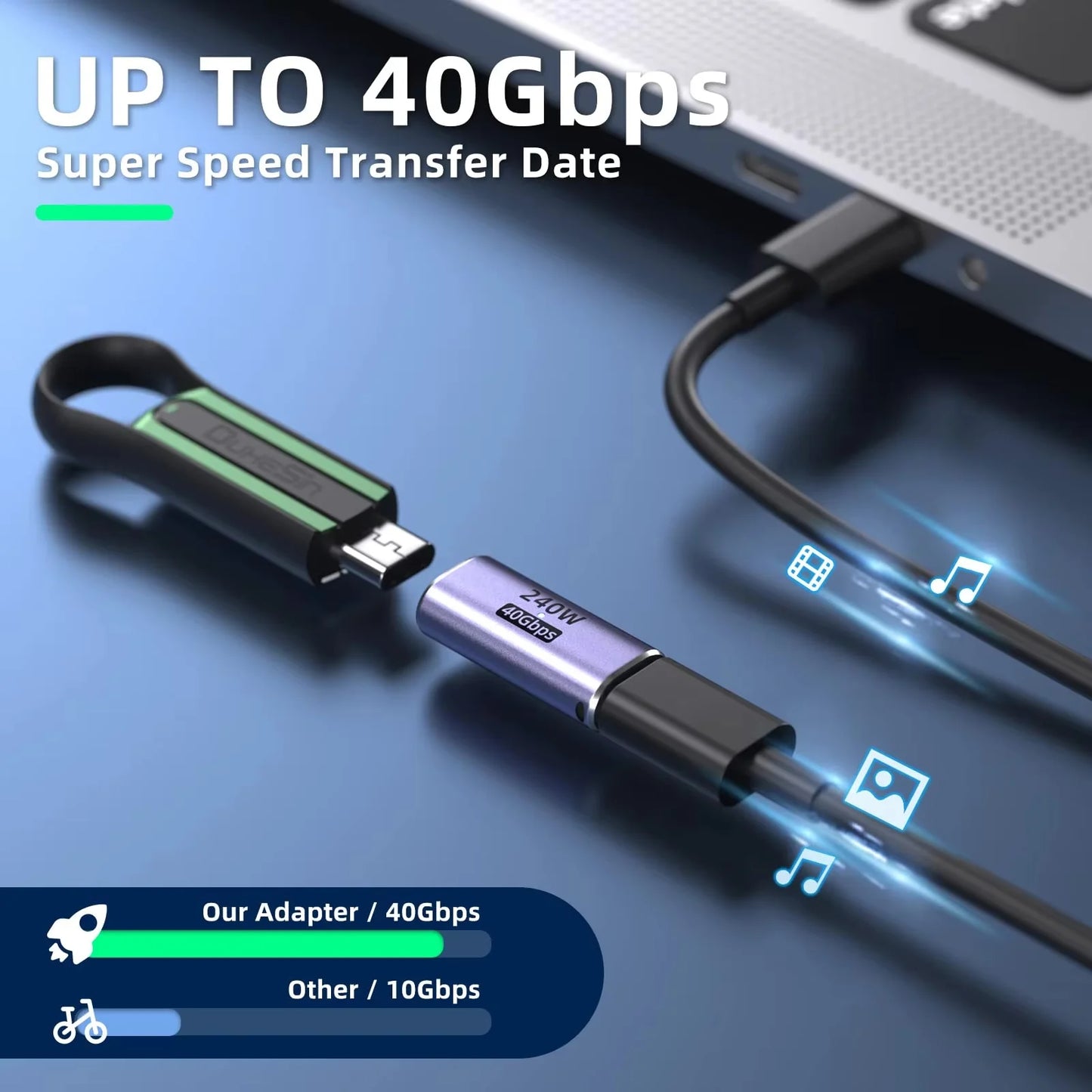 USB C Female to Female Adapter with PD 240W 40Gbps 8K 60hz