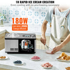 SucceBuy Automatic Ice Cream Maker