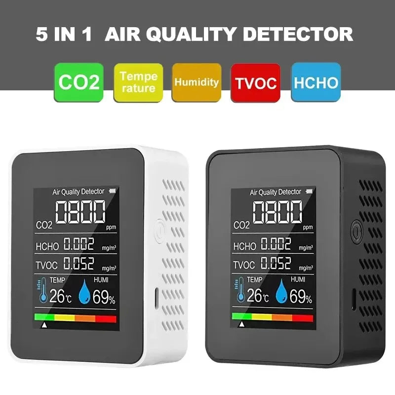 HOMEFISH 5in1 CO2 Meter Digital Temperature Humidity Tester