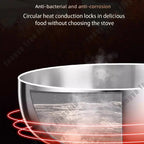 316 Stainless Steel Frying Pan