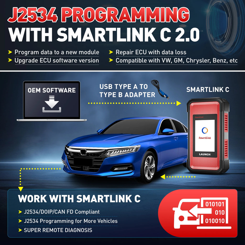 2026 LAUNCH X431 PRO3S+ Elite J2534 Offline Programming car diagnostic Tool