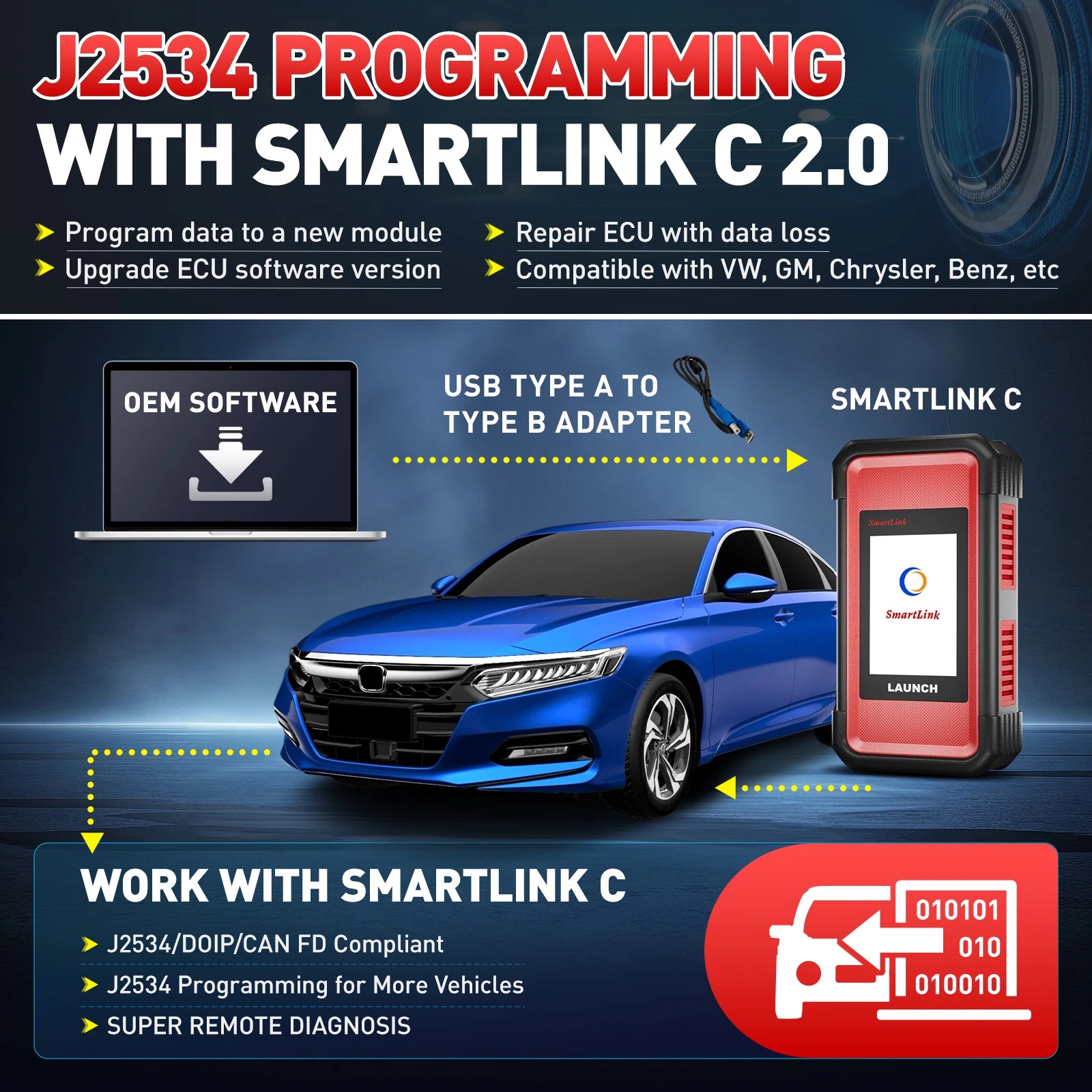 2026 LAUNCH X431 PRO3S+ Elite J2534 Offline Programming car diagnostic Tool