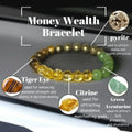 Money Wealth Bracelet