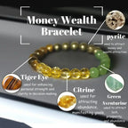Money Wealth Bracelet