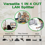 1000Mbps Ethernet Splitter Adapter Network LAN Extender RJ45