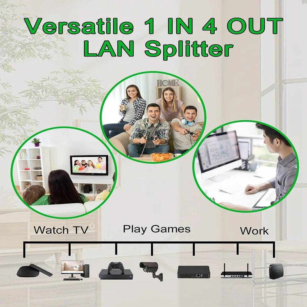 1000Mbps Ethernet Splitter Adapter Network LAN Extender RJ45