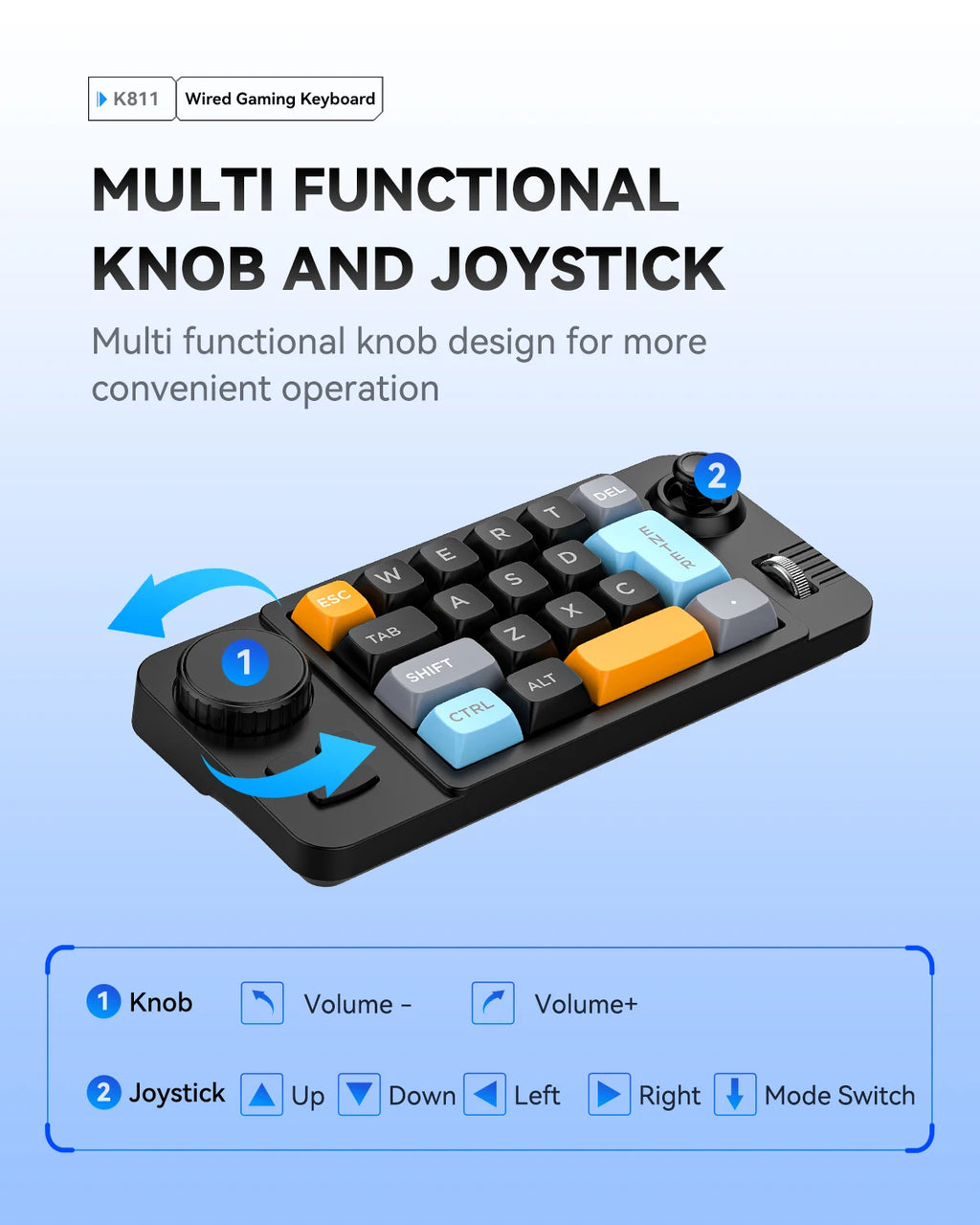 Hot Swap Wired Mechanical Keyboard