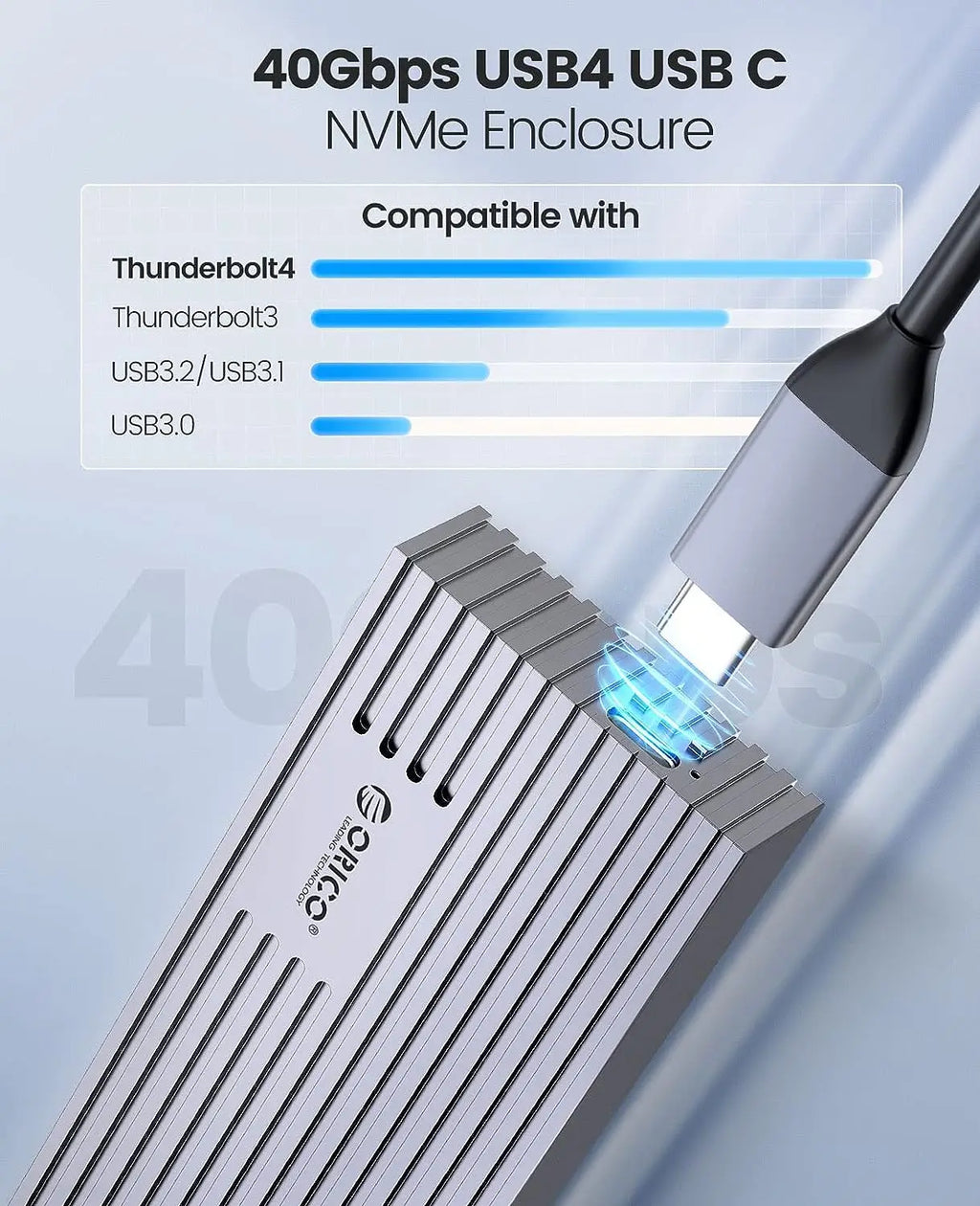 ORICO NVMe M.2 SSD Enclosure USB4 40Gbps PCIe3.0x4