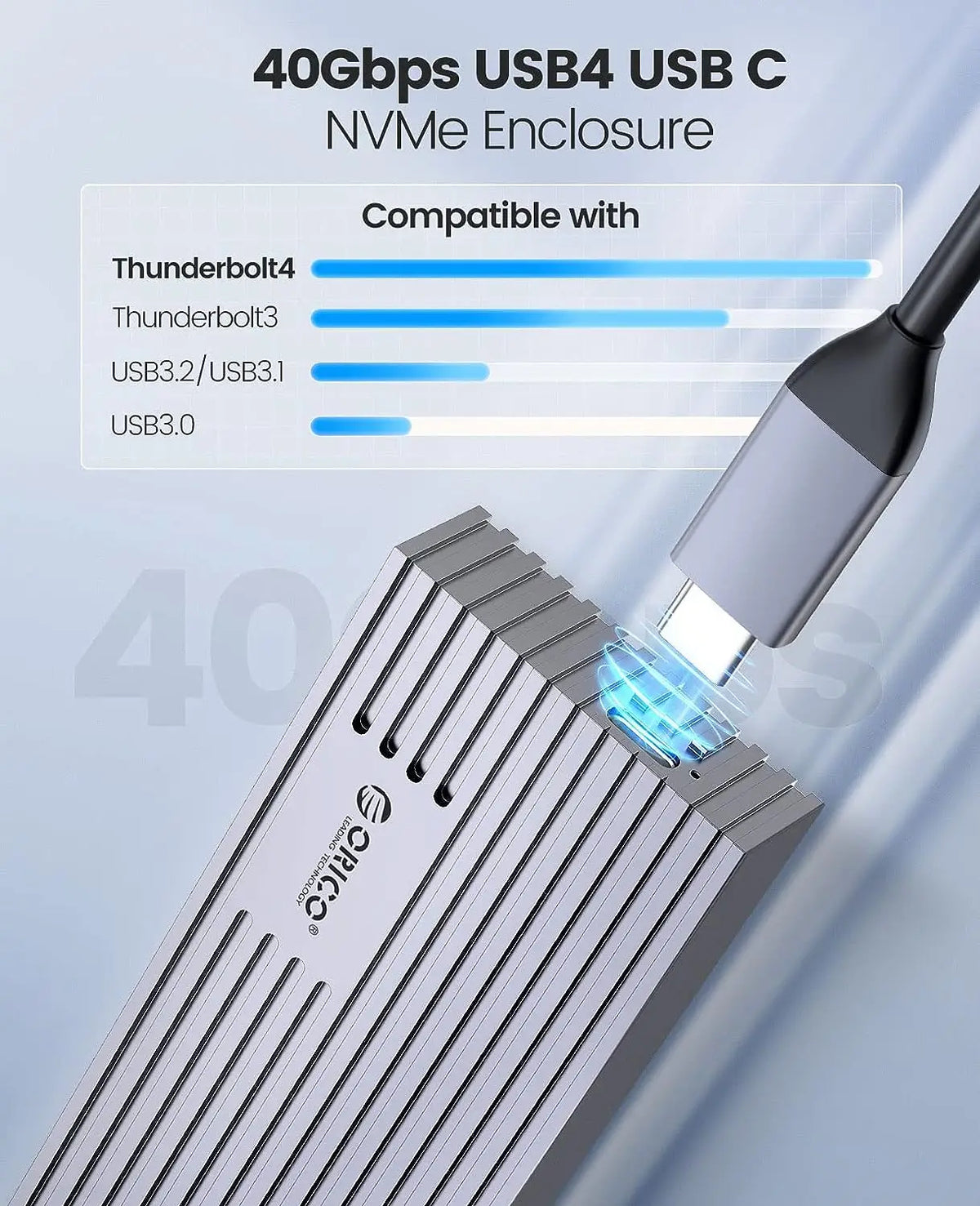ORICO NVMe M.2 SSD Enclosure USB4 40Gbps PCIe3.0x4