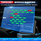 2026 LAUNCH X431 PRO3S+ Elite J2534 Offline Programming car diagnostic Tool