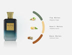 Unisex Exotic Niche Perfume