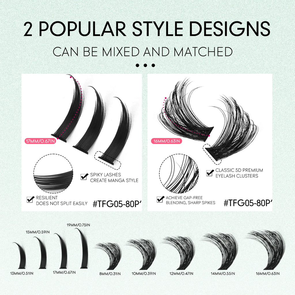 GROINNEYA Lash Clusters Kit