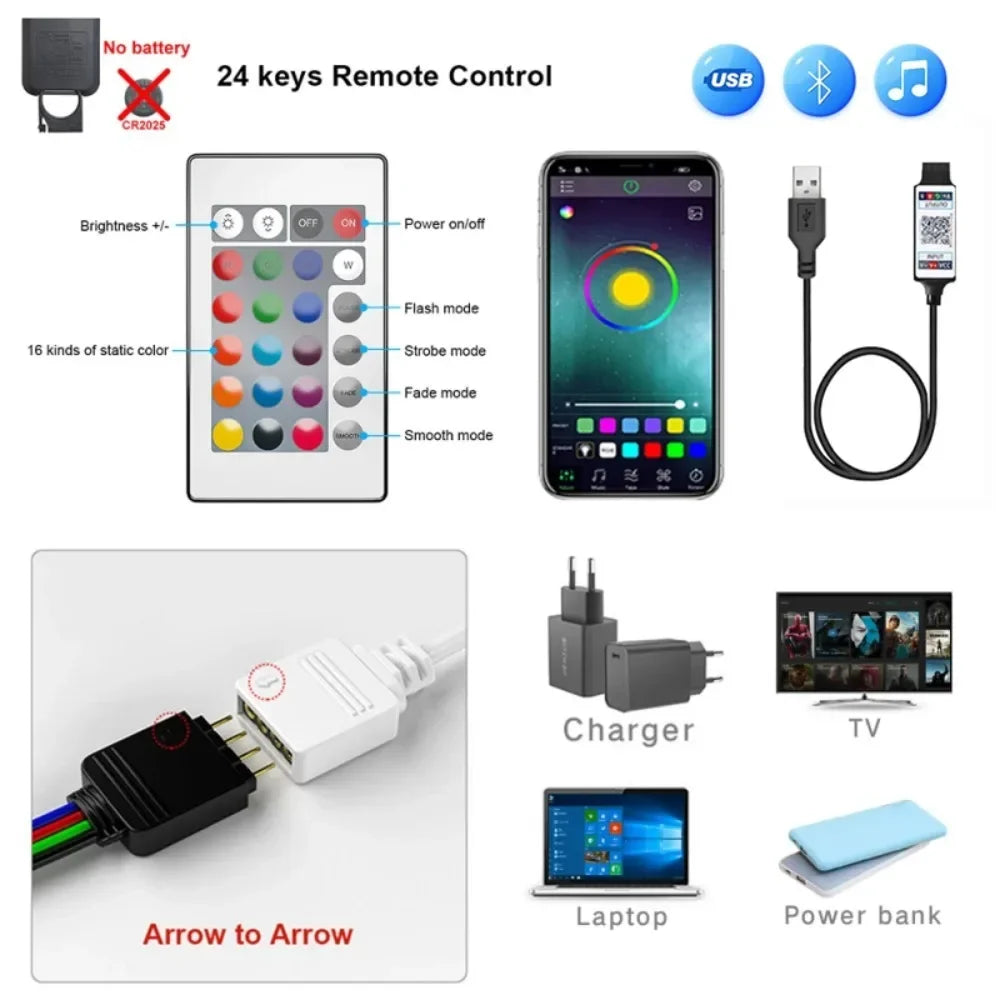 Tape Bluetooth USB LED Strip