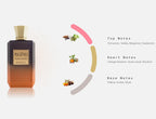 Unisex Exotic Niche Perfume