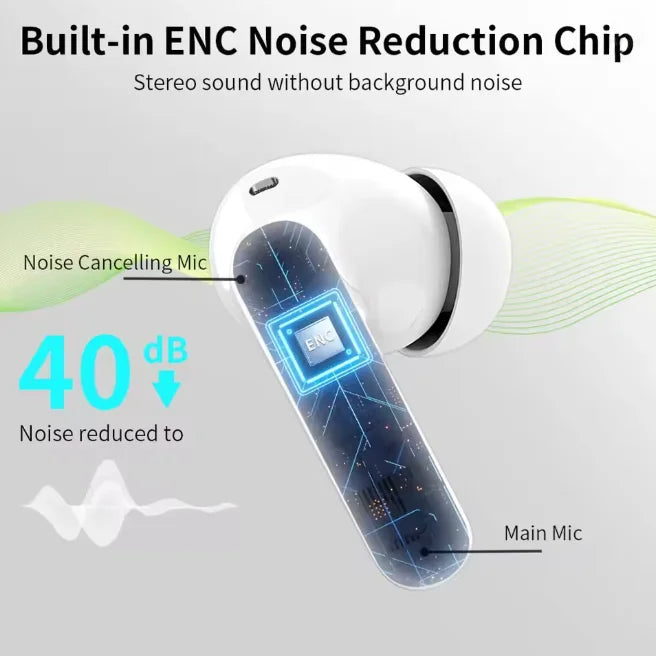 Original Air Pro Wireless bluetooth Earphones