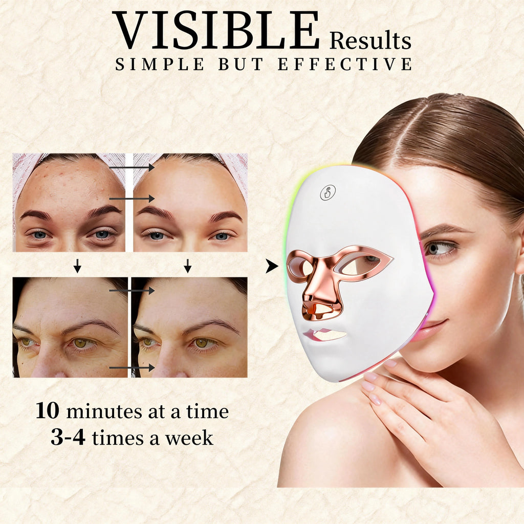 Wireless 7 Colors LED Face & Neck Beauty mask