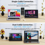 Amoudo 15.6 Inch Portable Monitor 1920x1080P