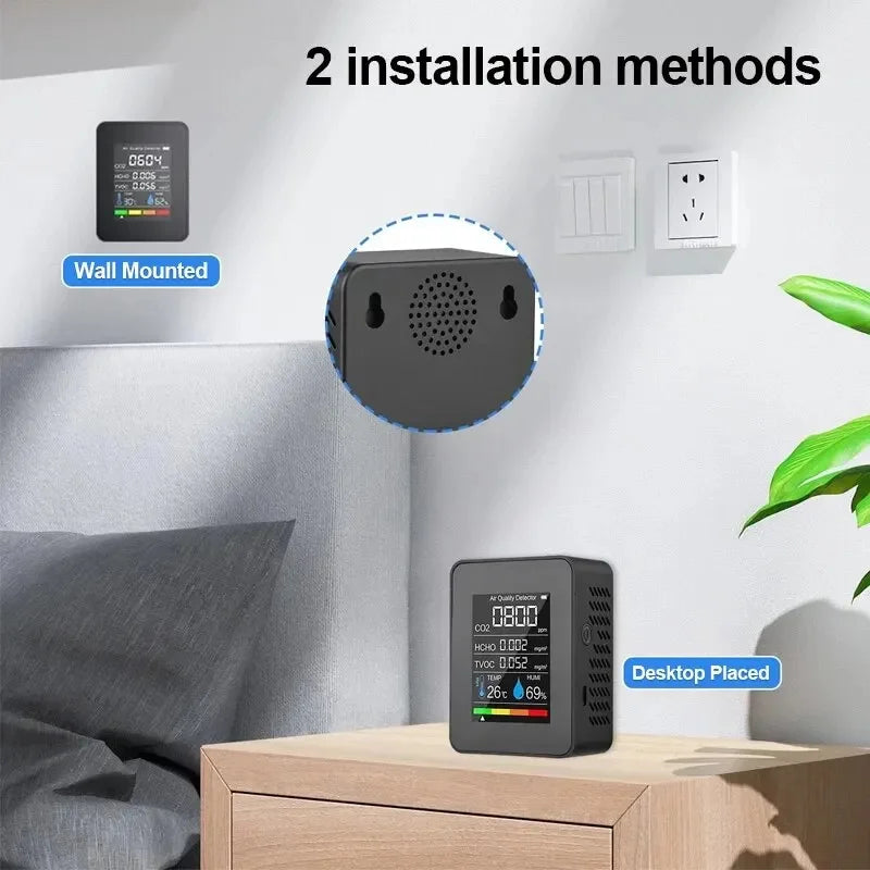 HOMEFISH 5in1 CO2 Meter Digital Temperature Humidity Tester