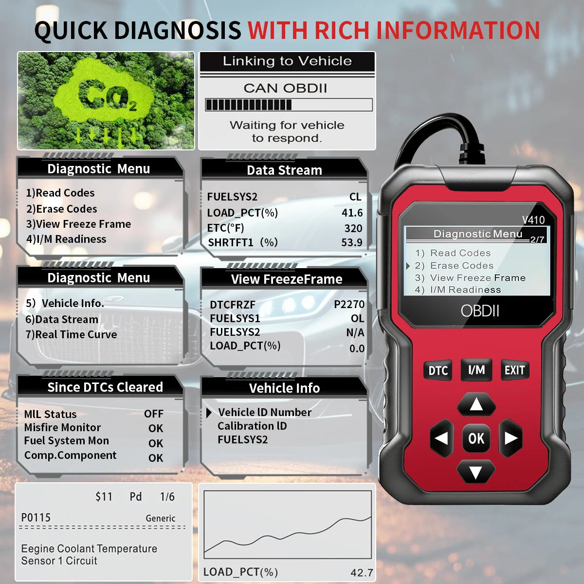 Car Obd2 Scanner Diagnostic Tool Code Reader Engine Fault Code