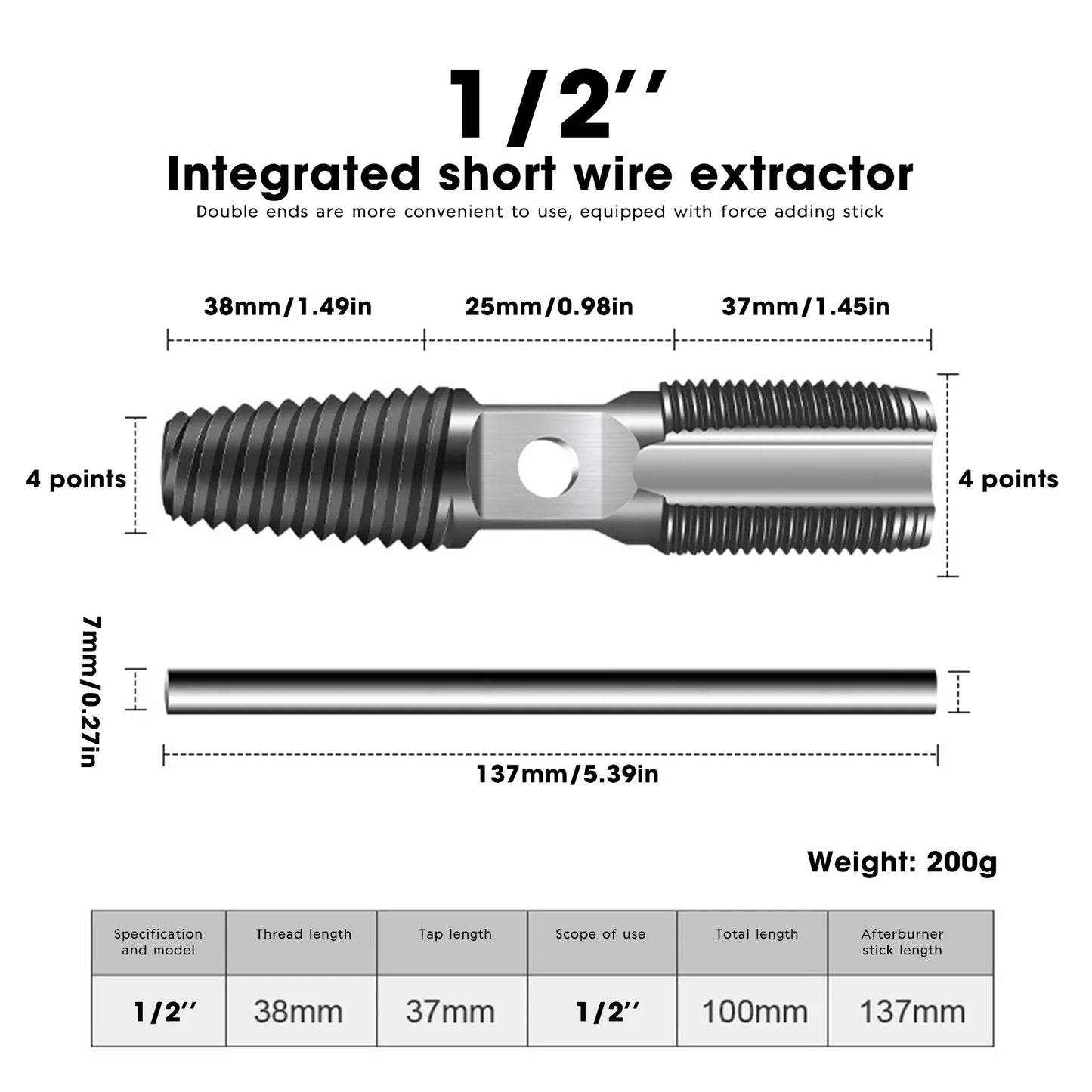 Damaged screw extractor double-headed screw extractor