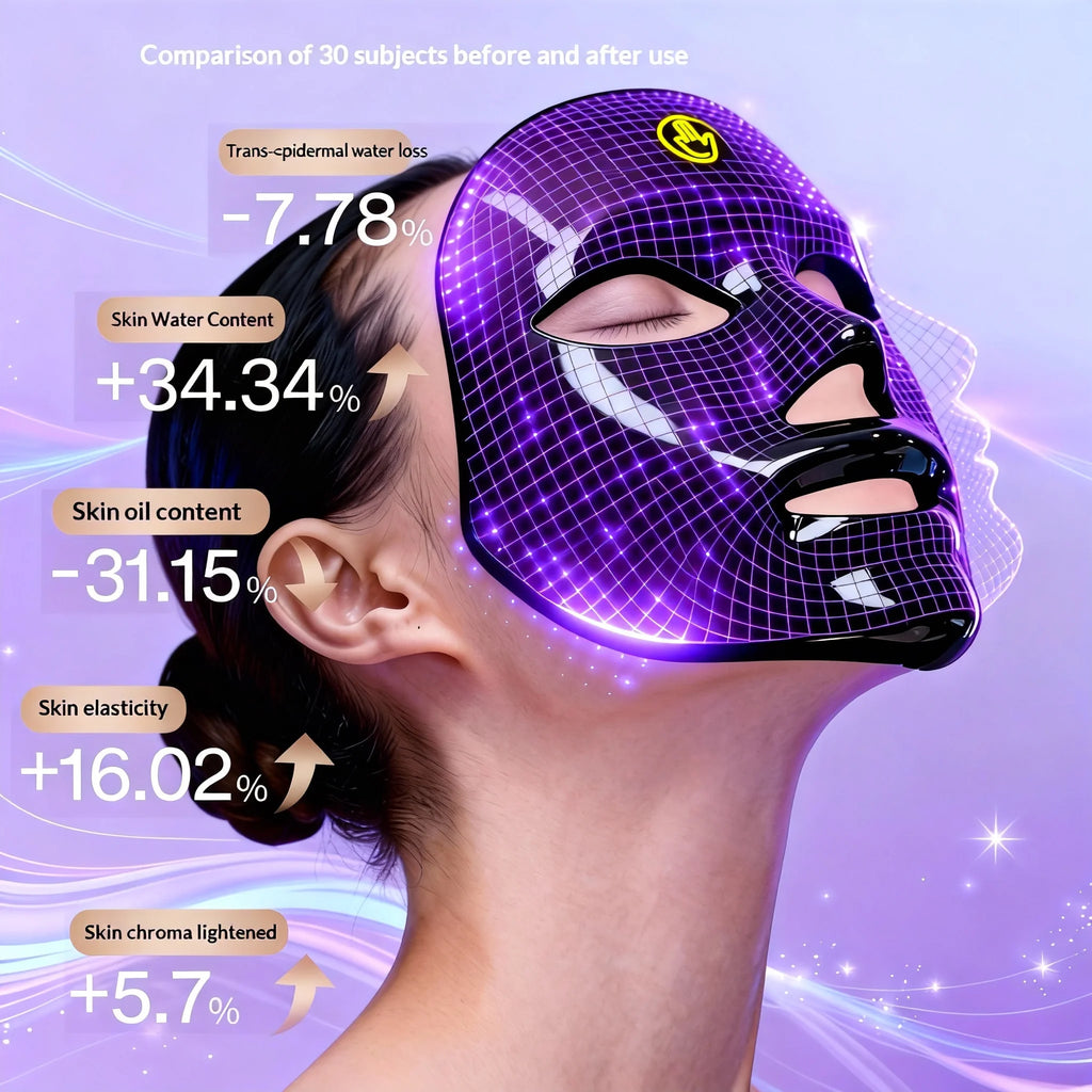 Wireless 7 Colors LED Face & Neck Beauty mask