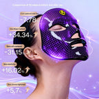 Wireless 7 Colors LED Face & Neck Beauty mask
