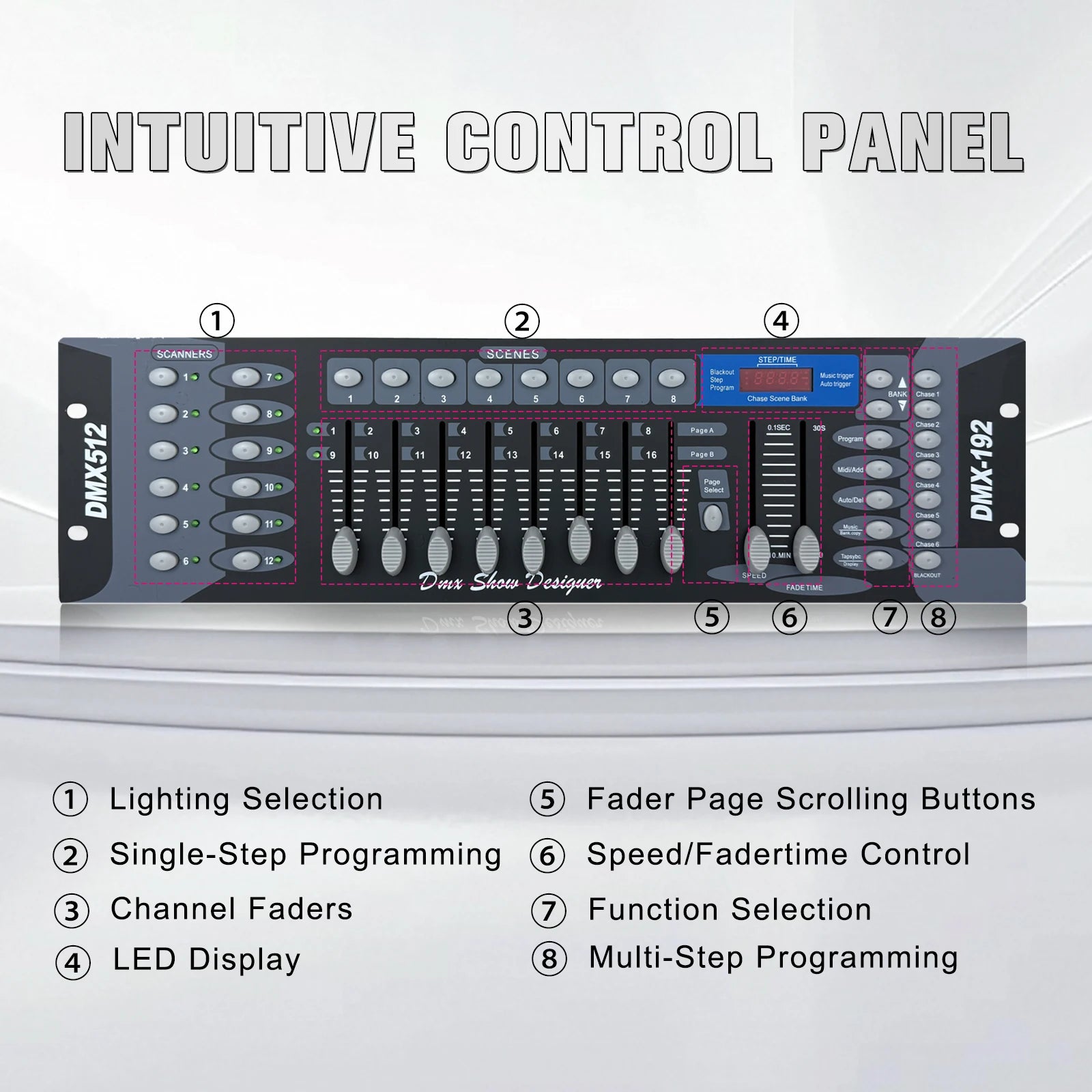 New 192 Dmx Controller Dj Equipment Dmx