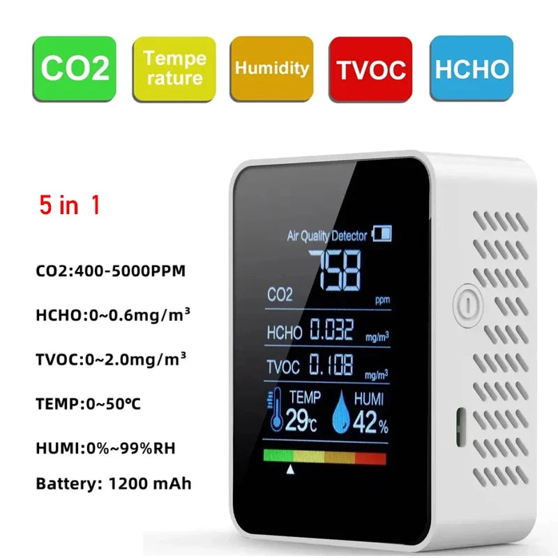 HOMEFISH 5in1 CO2 Meter Digital Temperature Humidity Tester