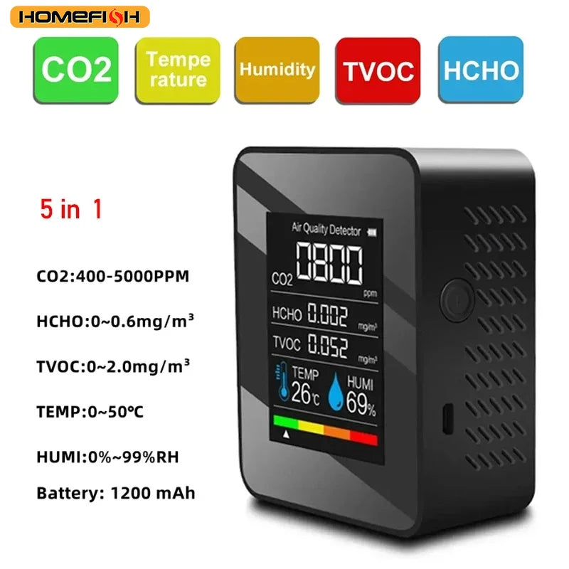 HOMEFISH 5in1 CO2 Meter Digital Temperature Humidity Tester