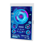 3.5 Inch IPS Type C Secondary Screen
