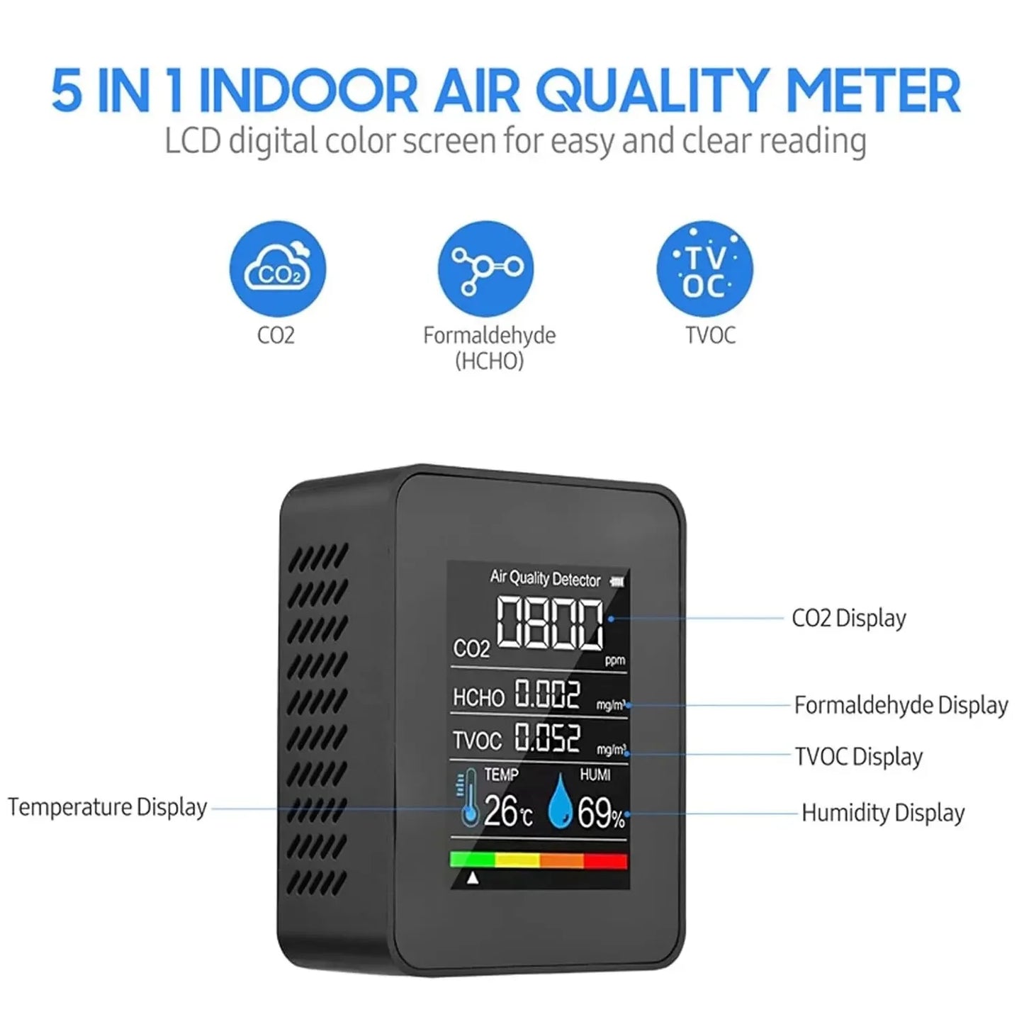 HOMEFISH 5in1 CO2 Meter Digital Temperature Humidity Tester